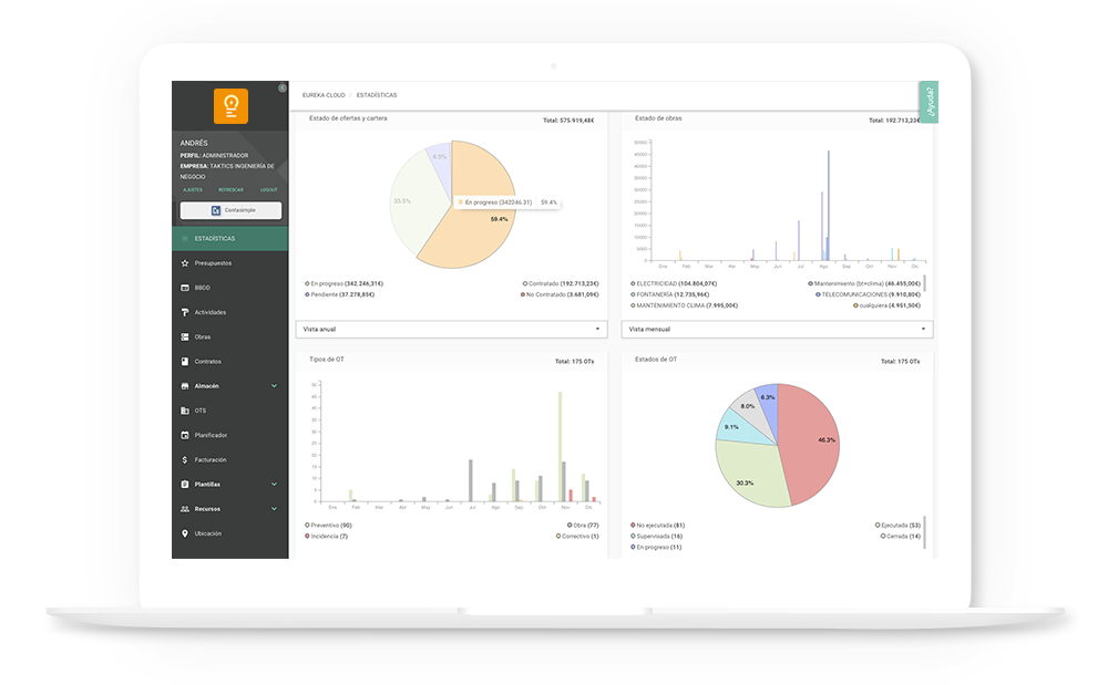 screenshot of Eureka Cloud